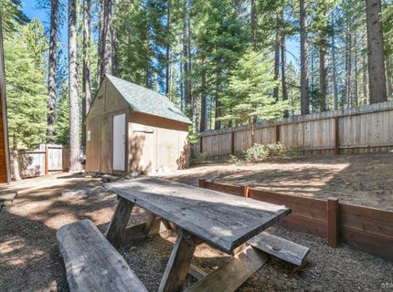 1987 Osage Circle, South Lake Tahoe, CA 96150 Photo