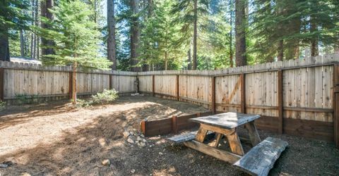 1987 Osage Circle, South Lake Tahoe, CA 96150 Photo