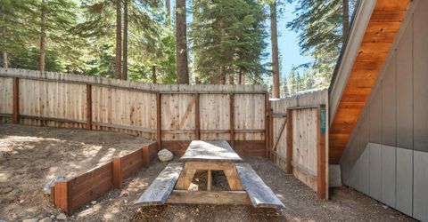 1987 Osage Circle, South Lake Tahoe, CA 96150 Photo
