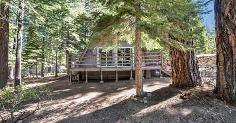 1987 Osage Circle, South Lake Tahoe, CA 96150 Photo
