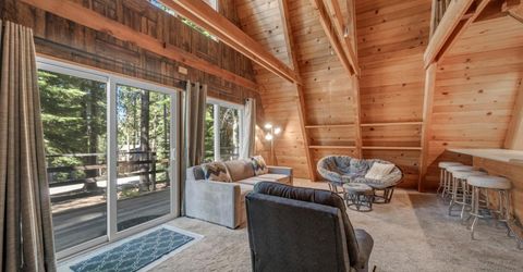 1987 Osage Circle, South Lake Tahoe, CA 96150 Photo