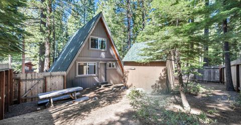 1987 Osage Circle, South Lake Tahoe, CA 96150 Photo