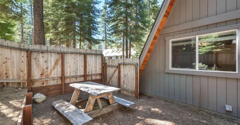 1987 Osage Circle, South Lake Tahoe, CA 96150 Photo