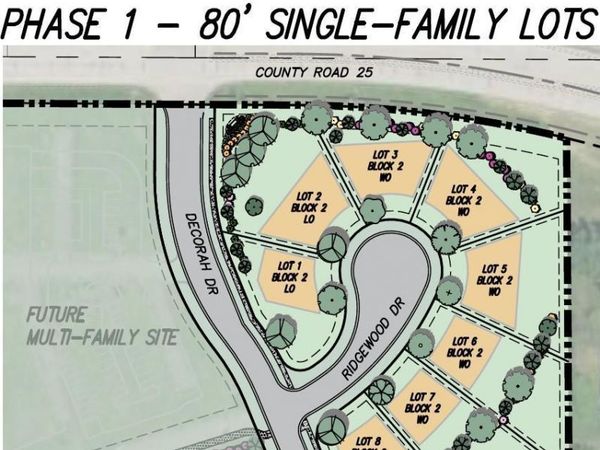 6814 Timberview Court, Cannon Falls, MN 55009