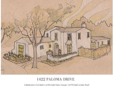 1430 N Paloma Drive, Dallas, TX 75218