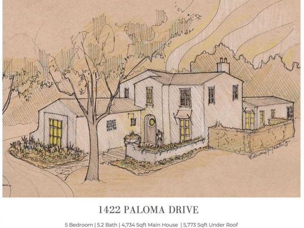 1430 N Paloma Drive, Dallas, TX 75218