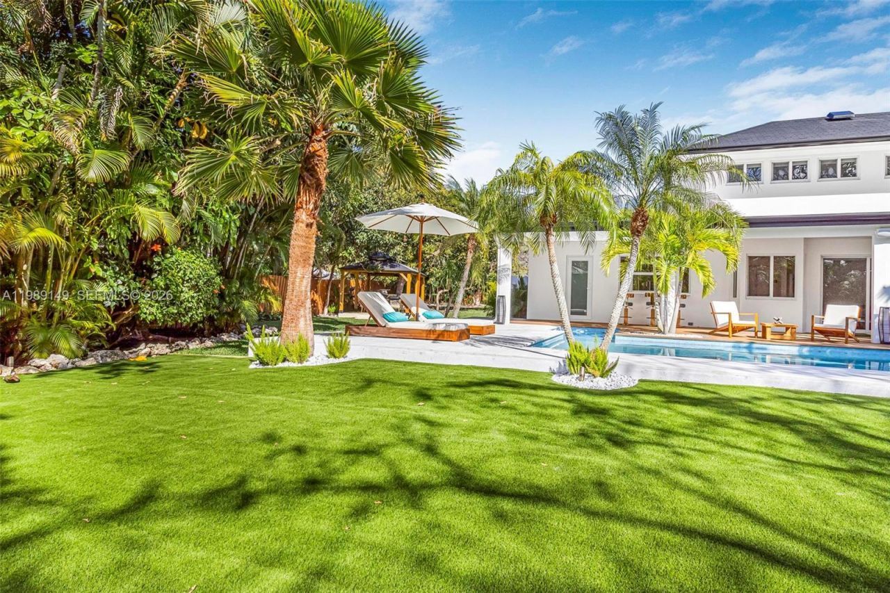 18490 SW 83rd Pl, Cutler Bay, FL 33157 Photo