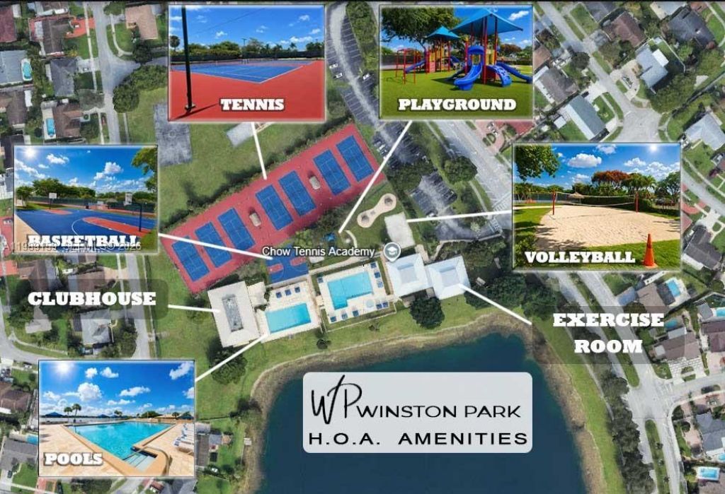 7344 SW 135th Ct, Miami, FL 33183 Photo