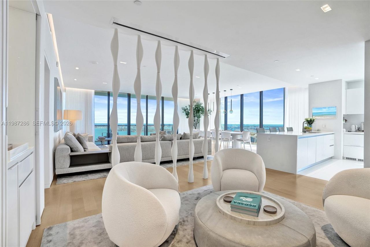 788 NE 23rd St, Unit 3801, Miami, FL 33137 Photo