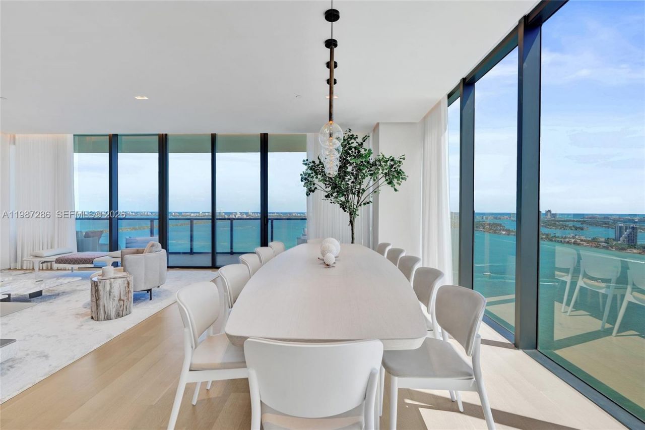 788 NE 23rd St , Unit 3801, Miami, FL 33137 Photo