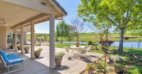6950 Bisbee Dr, Sloughhouse, CA 95683 Photo