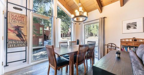 12802 Northwoods Boulevard, Truckee, CA 96161 Photo