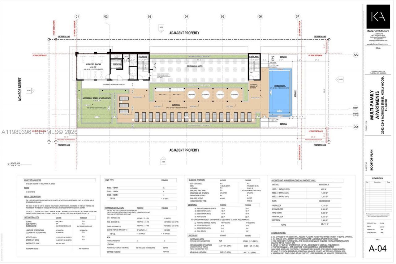 2242 Monroe St, Hollywood, FL 33020 Photo