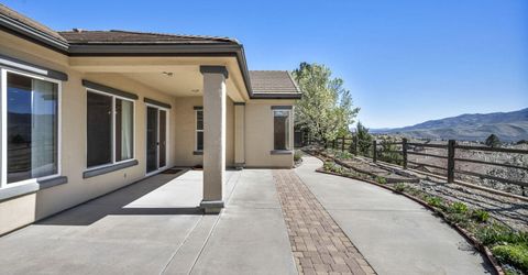 9160 Mount Pleasant Drive, Reno, NV 89523 Photo