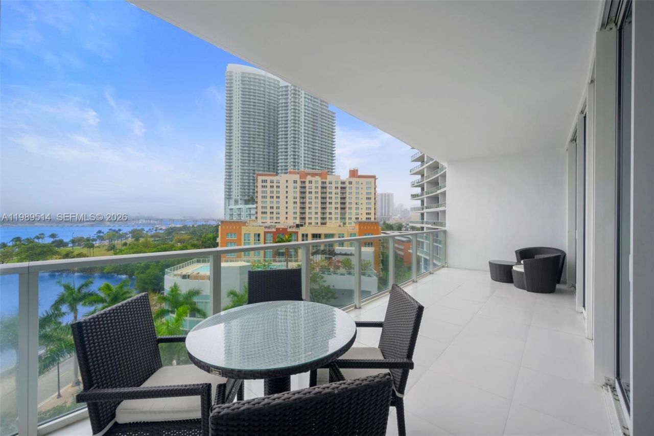 2020 N Bayshore Dr , Unit 803, Miami, FL 33137 Photo