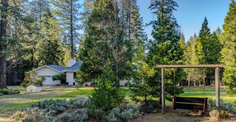22401 Shake Ridge Rd, Volcano, CA 95689 Photo