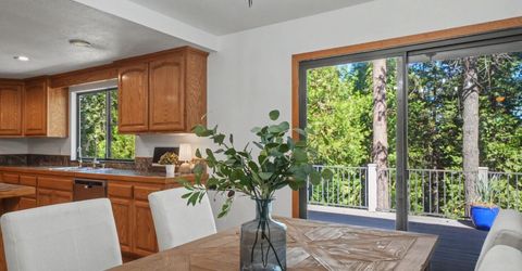22401 Shake Ridge Rd, Volcano, CA 95689 Photo