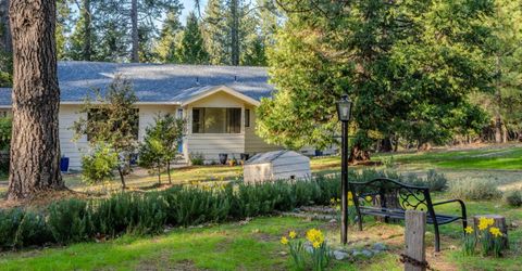 22401 Shake Ridge Rd, Volcano, CA 95689 Photo
