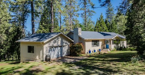 22401 Shake Ridge Rd, Volcano, CA 95689 Photo
