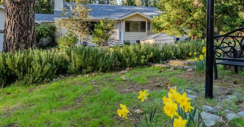 22401 Shake Ridge Rd, Volcano, CA 95689 Photo