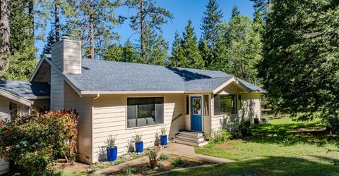 22401 Shake Ridge Rd, Volcano, CA 95689 Photo