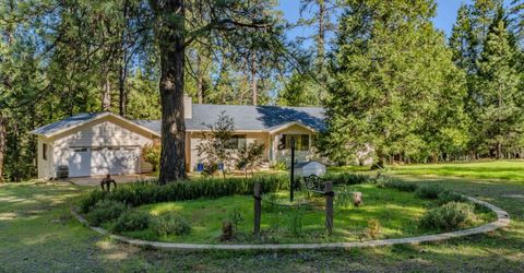 22401 Shake Ridge Rd, Volcano, CA 95689 Photo