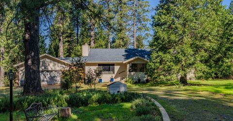 22401 Shake Ridge Rd, Volcano, CA 95689 Photo