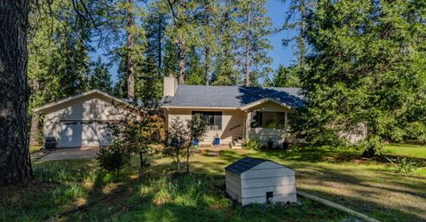 22401 Shake Ridge Rd, Volcano, CA 95689 Photo