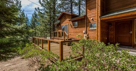 1238 Tokochi Street, South Lake Tahoe, CA 96150 Photo