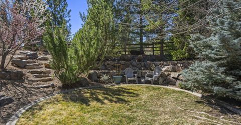 4995 Mountainshyre Road, Reno, NV 89519 Photo