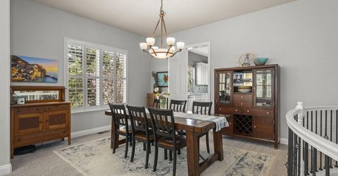 4995 Mountainshyre Road, Reno, NV 89519 Photo