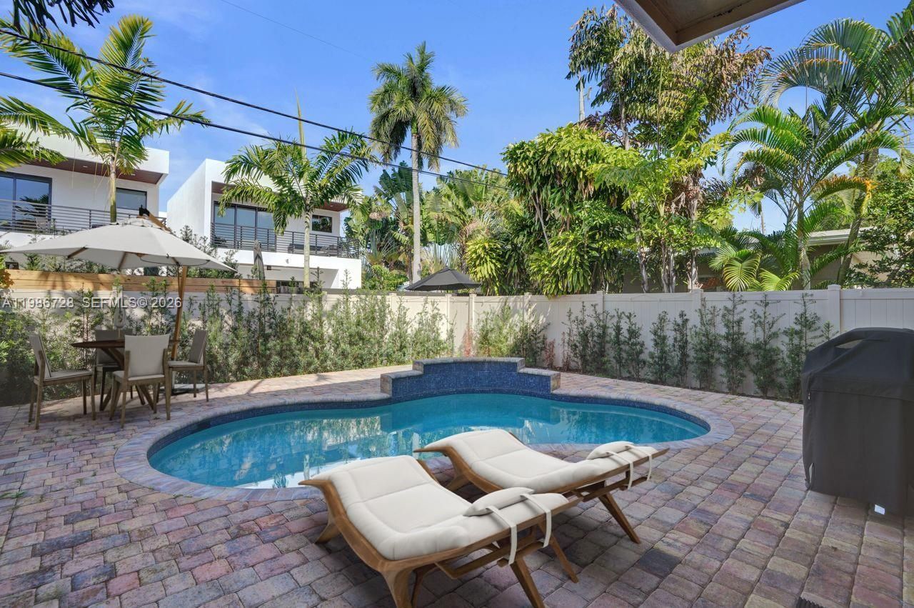 1121 NE 14th Ave , Unit 1121, Fort Lauderdale, FL 33304 Photo