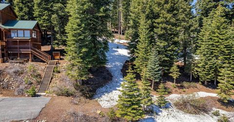 11910 Rhineland Avenue, Truckee, CA 96161 Photo