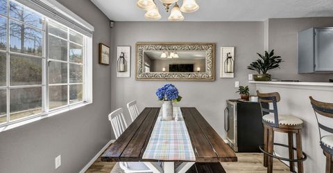 5650 El Paseo Drive, Unit 102, Sparks, NV 89436 Photo