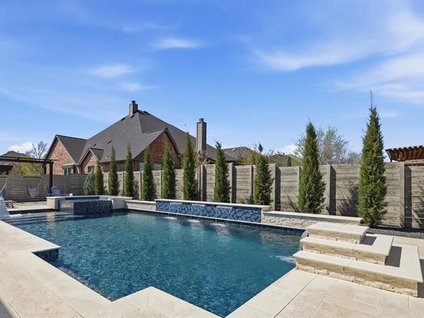 1011 Treeline Drive, Argyle, TX 76226