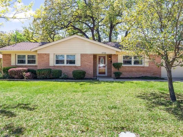 1702 Hendrix Drive, Irving, TX 75061