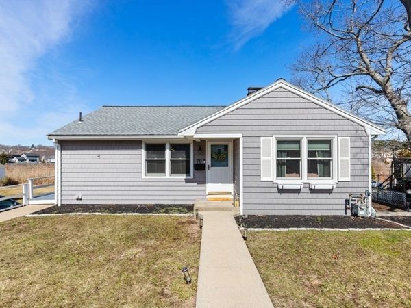 70 Bass Avenue, Gloucester, MA 01930