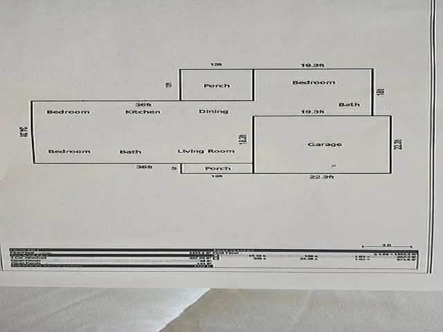 31 Stevens Drive , Midway, FL 32343 Photo