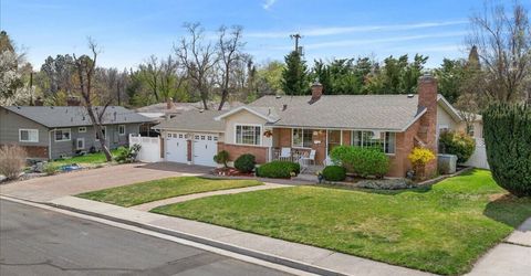 730 Maplewood Drive, Reno, NV 89509 Photo