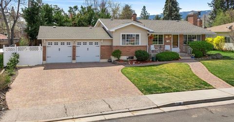 730 Maplewood Drive, Reno, NV 89509 Photo