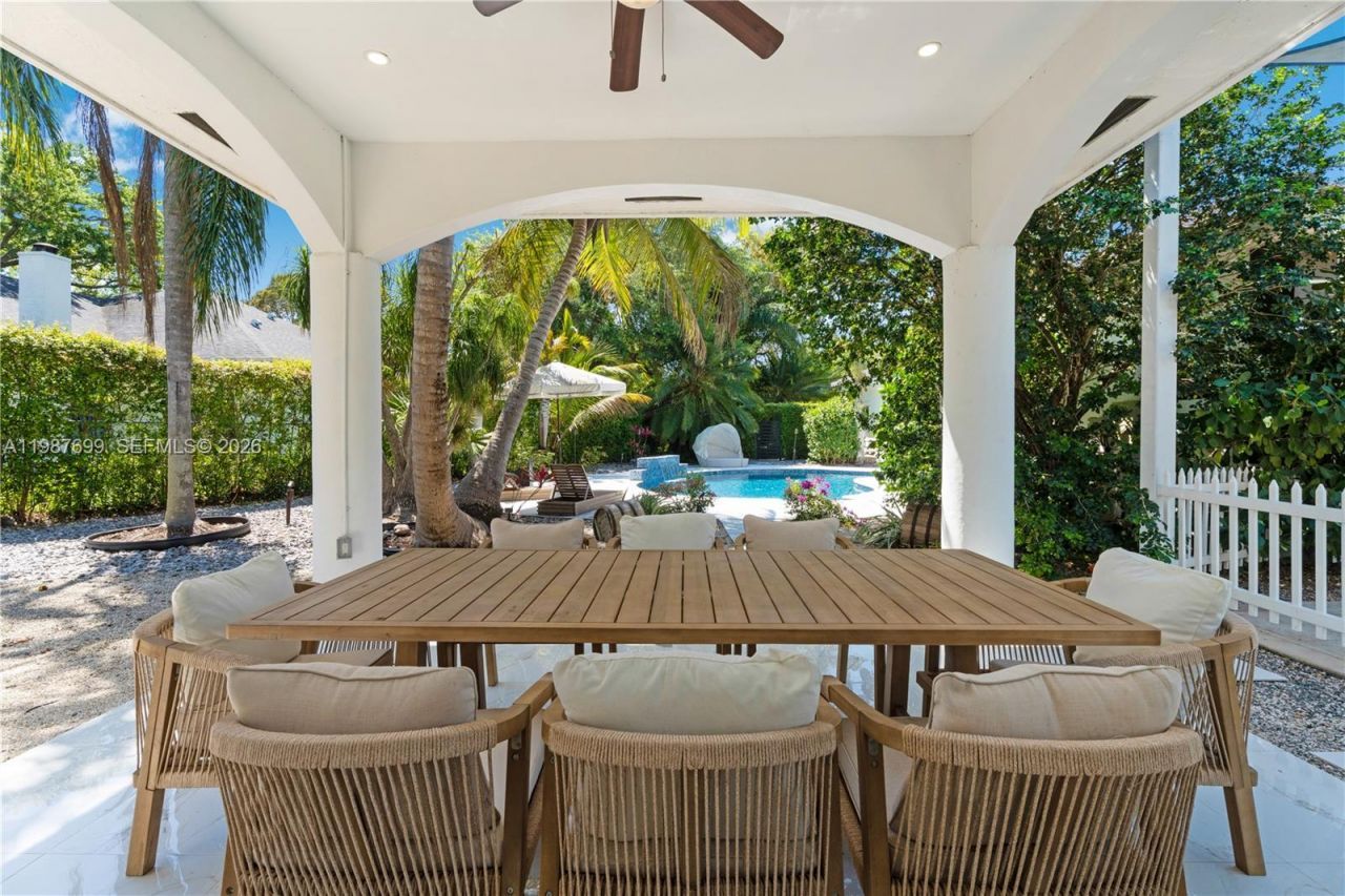 16255 SW 82nd Ave , Palmetto Bay, FL 33157 Photo