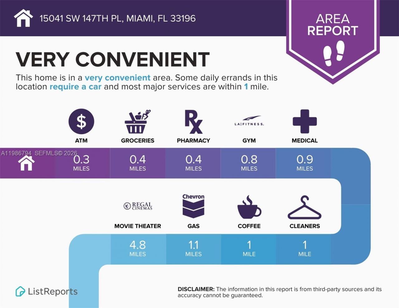 15041 SW 147th Pl , Miami, FL 33196 Photo