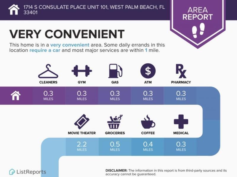 1714 Consulate Place, Unit 101, West Palm Beach, FL 33401 Photo
