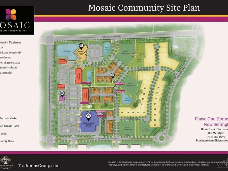 7174 Traditions Turn, Unit 34, Mason, OH 45040 Photo 2