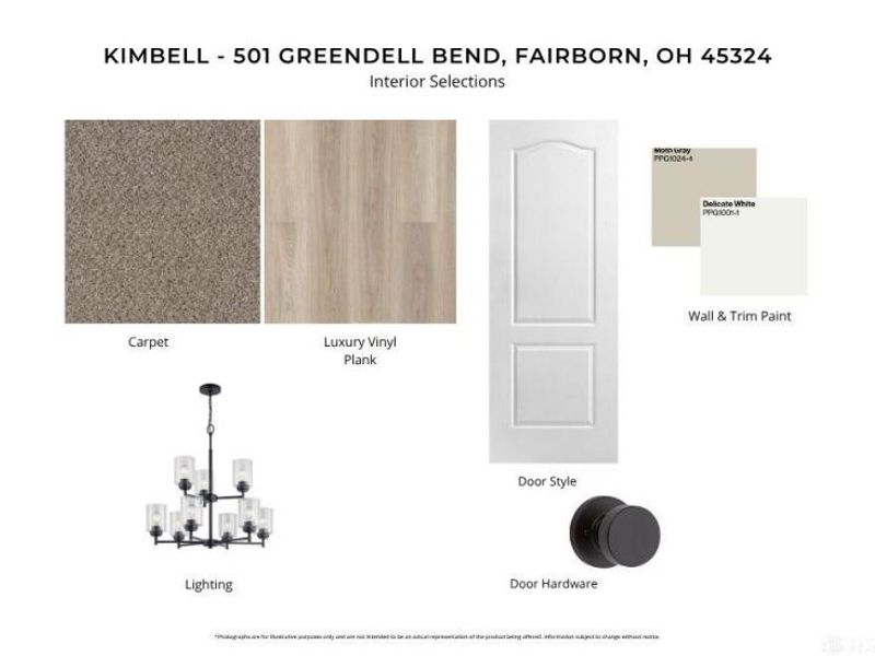 501 Greendell Bend, Unit 757-305, Fairborn, OH 45324 Photo 4