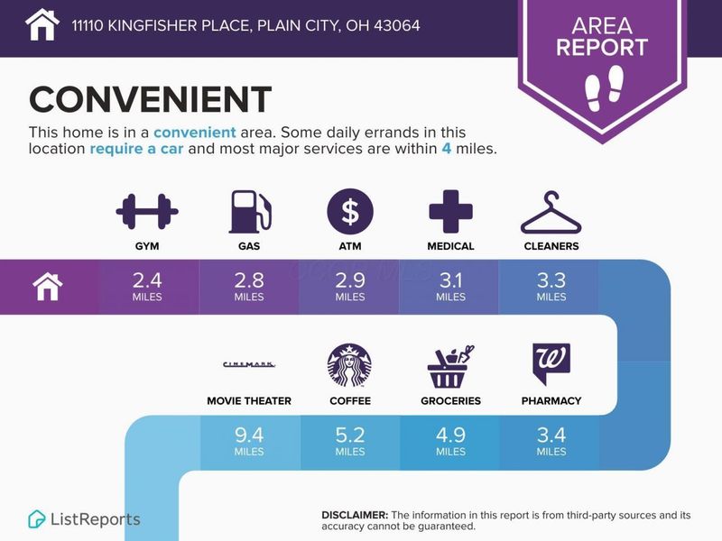 11110 Kingfisher Place, Plain City, OH 43064 Photo 55