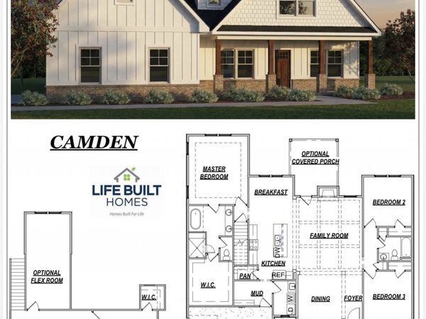 145 Twin Oaks Drive, Hampton, GA 30228