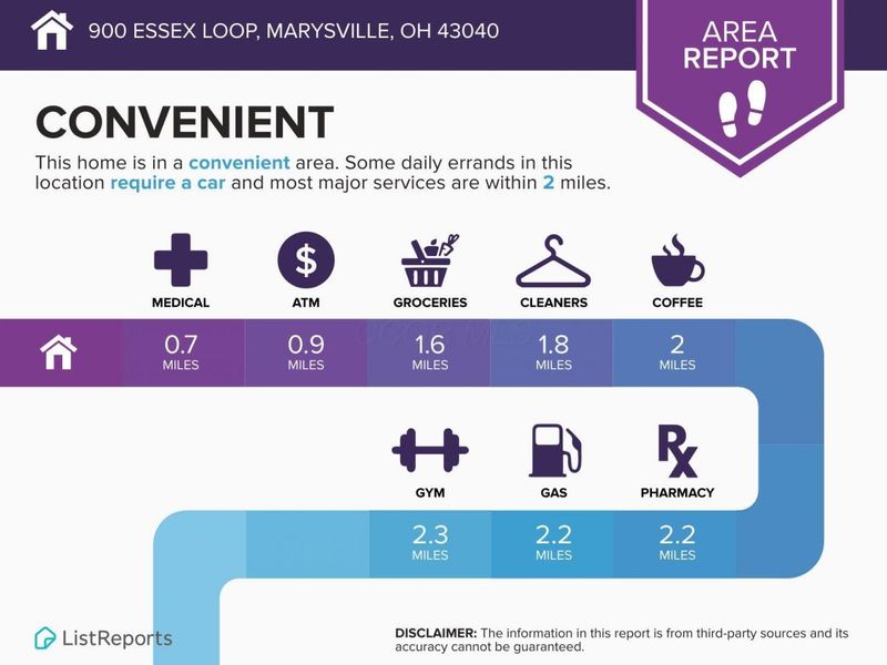 900 Essex Loop, Marysville, OH 43040 Photo 49