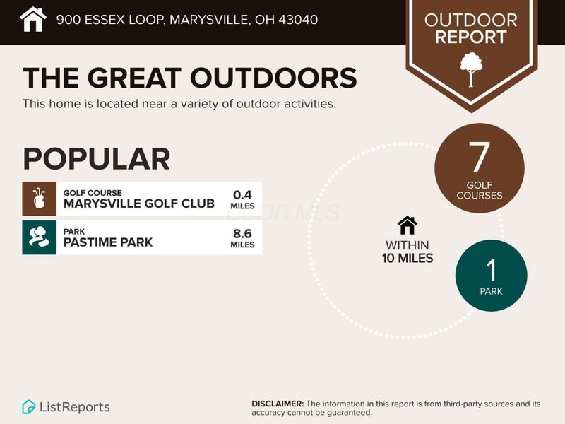 900 Essex Loop, Marysville, OH 43040 Photo 50