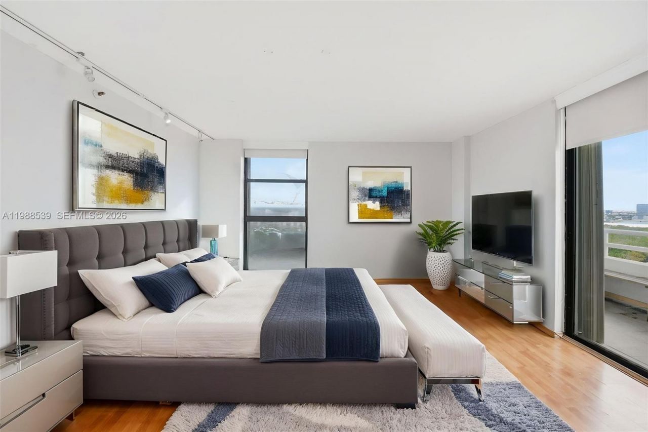 20225 NE 34th Ct , Unit 2218, Aventura, FL 33180 Photo